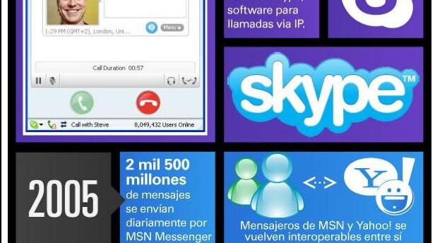messenger Archives - Parlox Network